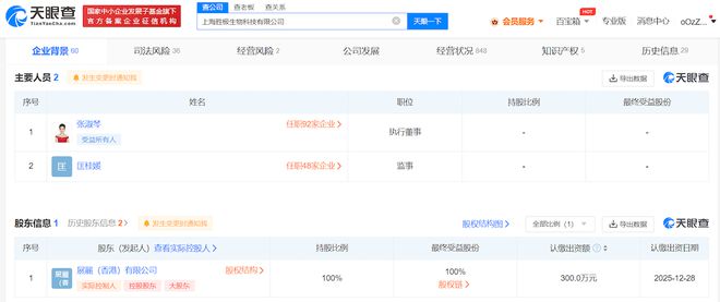 張庭名下公司增資至300萬美元，市場營銷策劃與批發(fā)服務(wù)迎新發(fā)展機遇